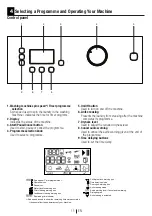 Preview for 11 page of Smeg DR72IN Manual