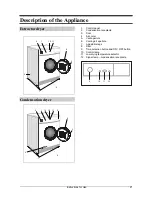 Preview for 5 page of Smeg DRY2005.1 Instructions For Use Manual