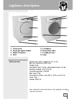 Предварительный просмотр 3 страницы Smeg DRY63CS Instructions For Use Manual