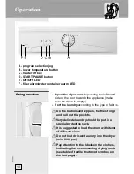 Preview for 10 page of Smeg DRY72C Instructions For Use Manual