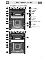 Preview for 7 page of Smeg DUSC36X Instructions For Use Manual