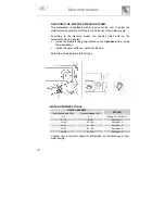 Предварительный просмотр 7 страницы Smeg DW410ST3A Instruction Manual