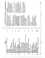 Предварительный просмотр 3 страницы Smeg DW450E-1 (French) Instructions Pour L’Installation Et L'Emploi