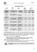 Предварительный просмотр 15 страницы Smeg DWA6214X2 User Manual