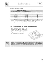 Предварительный просмотр 23 страницы Smeg DWA6315X3 User Manual