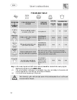 Предварительный просмотр 14 страницы Smeg DWAFI152T Instruction Manual