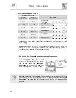 Предварительный просмотр 22 страницы Smeg DWAI149 Instruction Manual