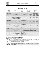 Preview for 14 page of Smeg DWAI152XT Instruction Manual