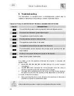 Предварительный просмотр 38 страницы Smeg DWAU147 Instruction Manual