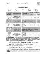 Предварительный просмотр 12 страницы Smeg DWAU6315XT Manual