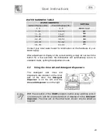 Предварительный просмотр 23 страницы Smeg DWAU6315XT Manual