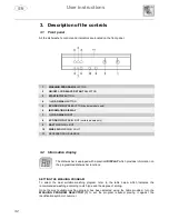 Предварительный просмотр 7 страницы Smeg DWD1SSE-1 Instruction Manual