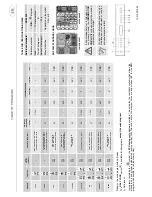 Предварительный просмотр 8 страницы Smeg DWF614SS Instruction Manual