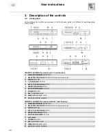 Предварительный просмотр 7 страницы Smeg EL05 Instruction Manual