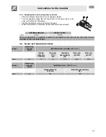 Preview for 9 page of Smeg Electric Grill S340G Product Manual