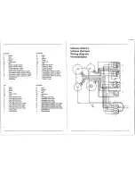 Preview for 6 page of Smeg Electric Hob 9FAZOI (Italian) Instructions For Use Manual