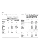 Предварительный просмотр 12 страницы Smeg ENH7170 (German) Eigentümer-Handbuch