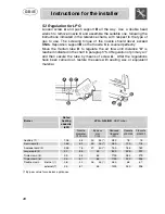 Preview for 11 page of Smeg ER 17250 Directions For Use Manual