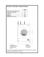 Preview for 7 page of Smeg EWF851V User Manual