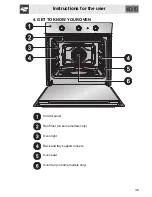 Предварительный просмотр 7 страницы Smeg F608SB Manual