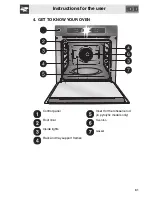 Предварительный просмотр 7 страницы Smeg F610AB Manual