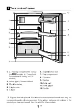 Preview for 4 page of Smeg FA 120 E Instruction Manual