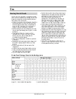 Preview for 7 page of Smeg FA28A Instructions For Use Manual