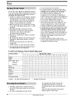 Preview for 8 page of Smeg FA28A1 Instructions For Use Manual