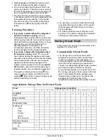 Preview for 9 page of Smeg FA28A1 Instructions For Use Manual