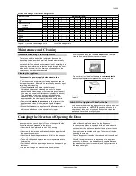 Preview for 4 page of Smeg FA28APTFS Instructions For Use