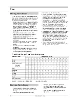 Preview for 8 page of Smeg FA28B Instructions For Use Manual