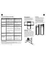 Предварительный просмотр 5 страницы Smeg FA374AL (Spanish) Instrucciones Para El Uso