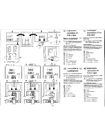 Предварительный просмотр 25 страницы Smeg FA561X Instruction Manual