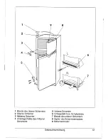 Preview for 14 page of Smeg FAB28AZ (German) Gebrauchsanweisung