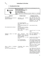 Предварительный просмотр 19 страницы Smeg FAB28UAZR Instruction Manual