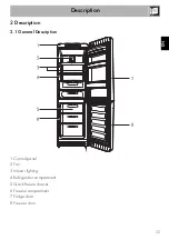 Preview for 7 page of Smeg FAB32LBL3 Manual