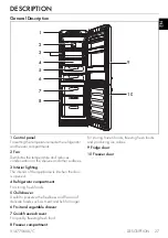 Предварительный просмотр 7 страницы Smeg FAB32LPB5 User Manual