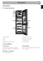 Preview for 7 page of Smeg FAB32UPGRN User Manual