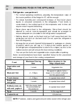 Preview for 21 page of Smeg FC182PBNEM User Manual