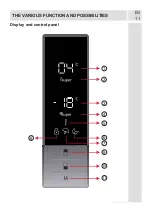 Preview for 13 page of Smeg FC183PXNE User Manual