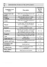 Preview for 30 page of Smeg FC183PXNE User Manual