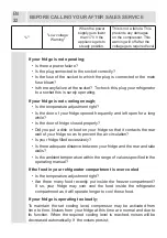 Preview for 34 page of Smeg FC183PXNE User Manual