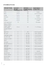 Preview for 40 page of Smeg FC18XDNE Detailed Instructions For Use