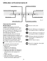 Предварительный просмотр 10 страницы Smeg FC310AL (French) Mode D'Emploi