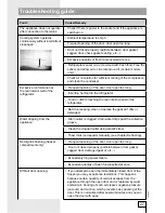 Preview for 27 page of Smeg FC325XNF1 Instructions For Use Manual