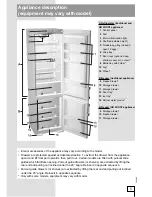 Preview for 5 page of Smeg FC326PNF Instructions For Use Manual