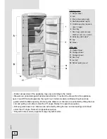 Preview for 6 page of Smeg FC326PNF Instructions For Use Manual