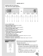 Preview for 15 page of Smeg FC326PNF Instructions For Use Manual