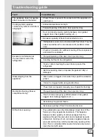 Preview for 27 page of Smeg FC326PNF Instructions For Use Manual