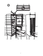 Preview for 2 page of Smeg FC32AP User Manual